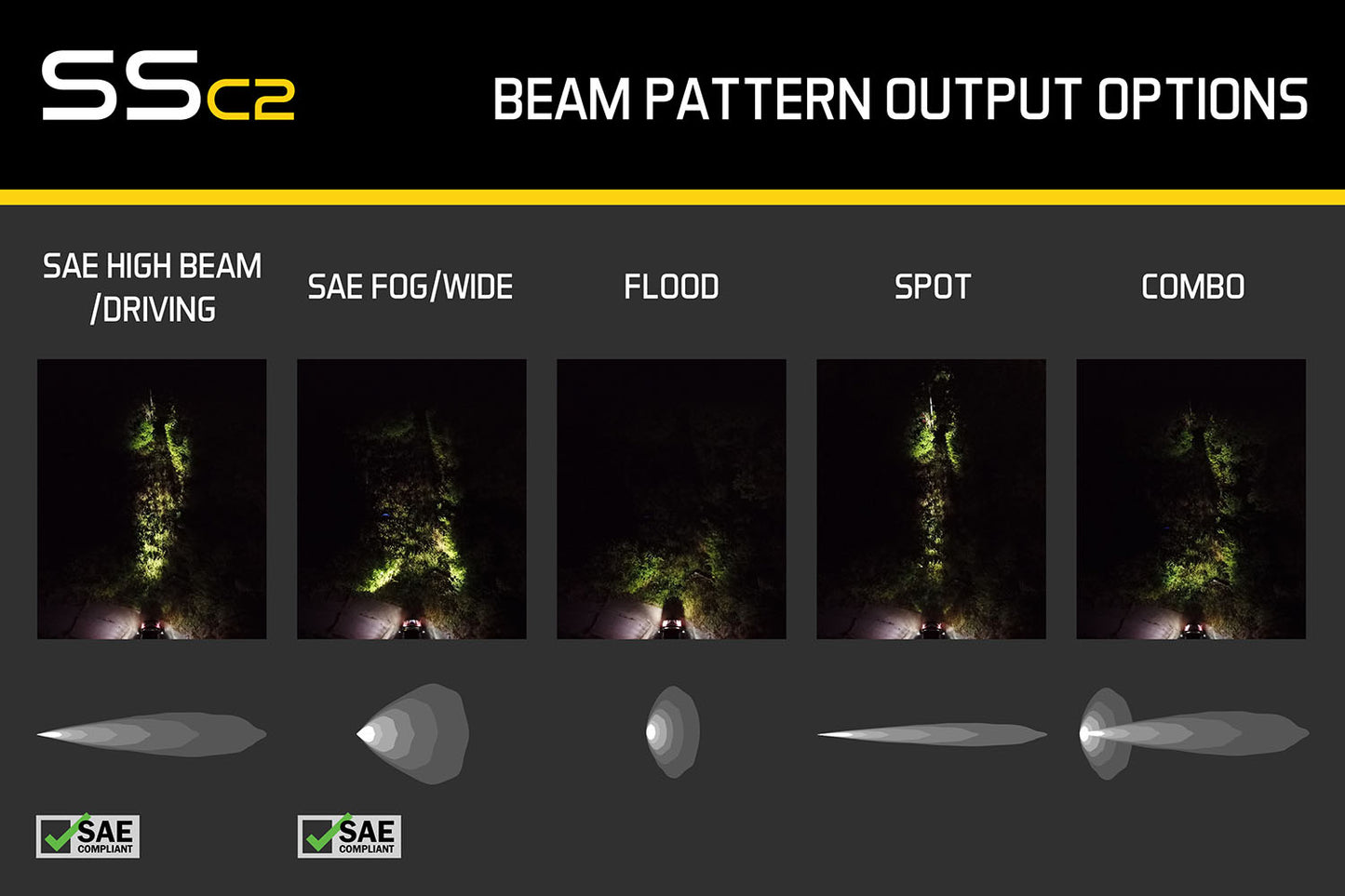 Stage Series 2 Inch LED Pod, Sport White Spot Standard RBL Pair