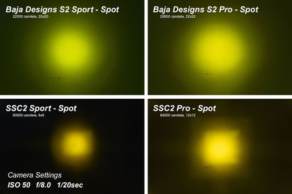 Stage Series 2 Inch LED Pod, Sport Yellow Spot Standard ABL Each