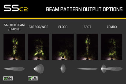 Stage Series 2 Inch LED Pod, Pro White Combo Standard BBL Pair