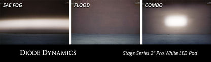 Stage Series 2 Inch LED Pod, Sport White Fog Flush ABL Pair