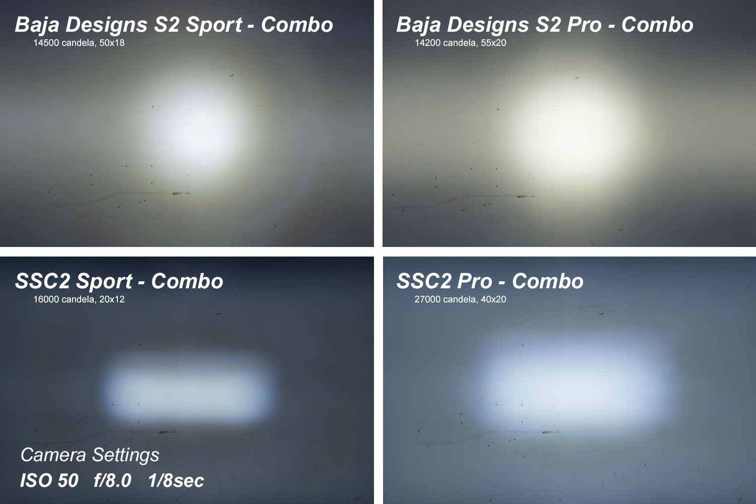 Stage Series 2 Inch LED Pod, Pro White Flood Flush BBL Each