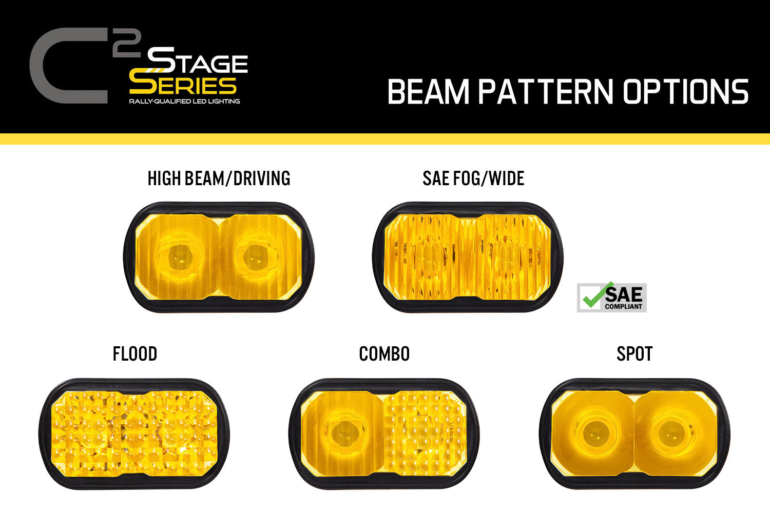 Stage Series 2 Inch Lens Flood Yellow