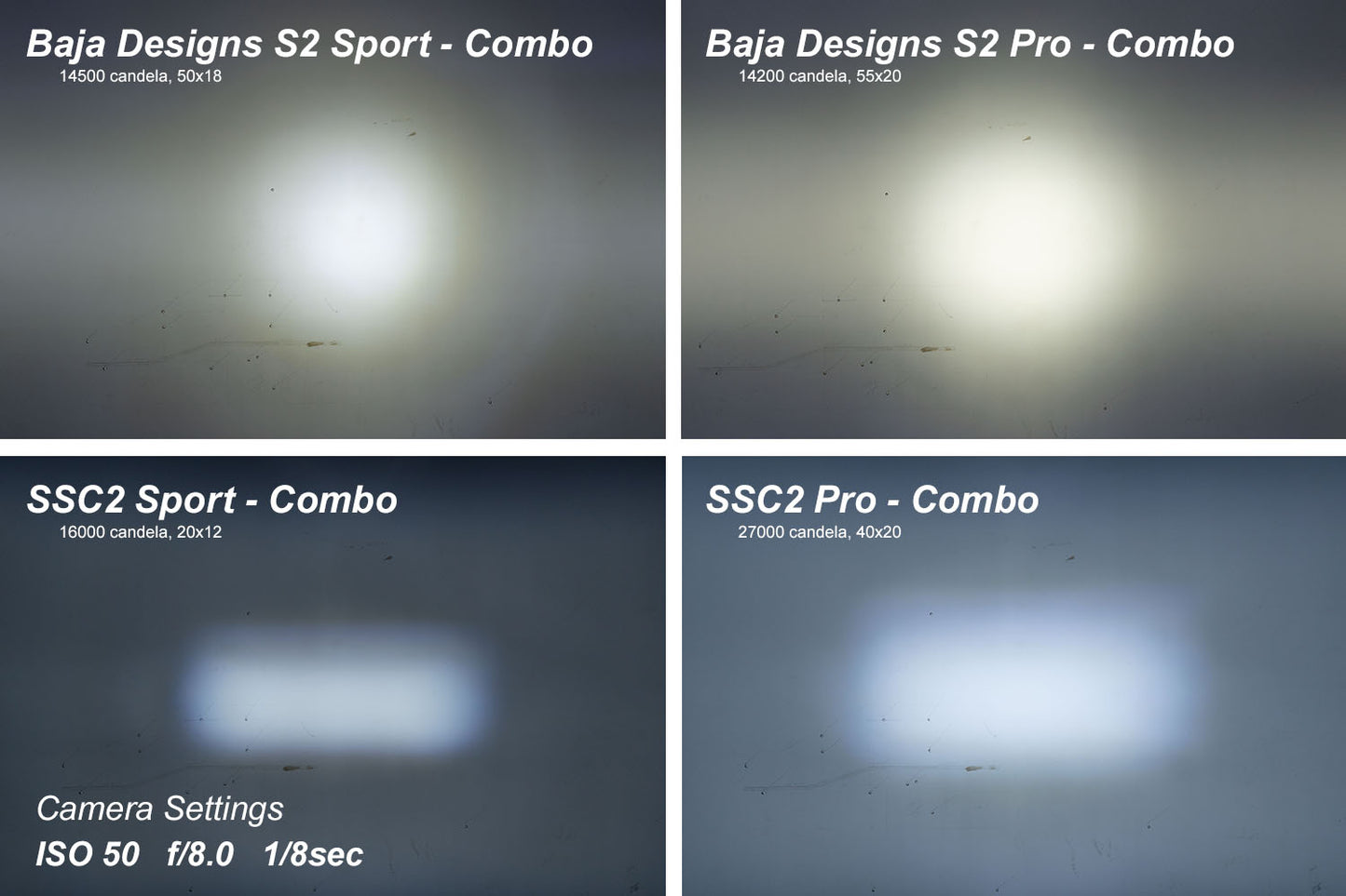 Stage Series 2in LED Pod Pro White Combo Flush ABL Single Diode Dynamics