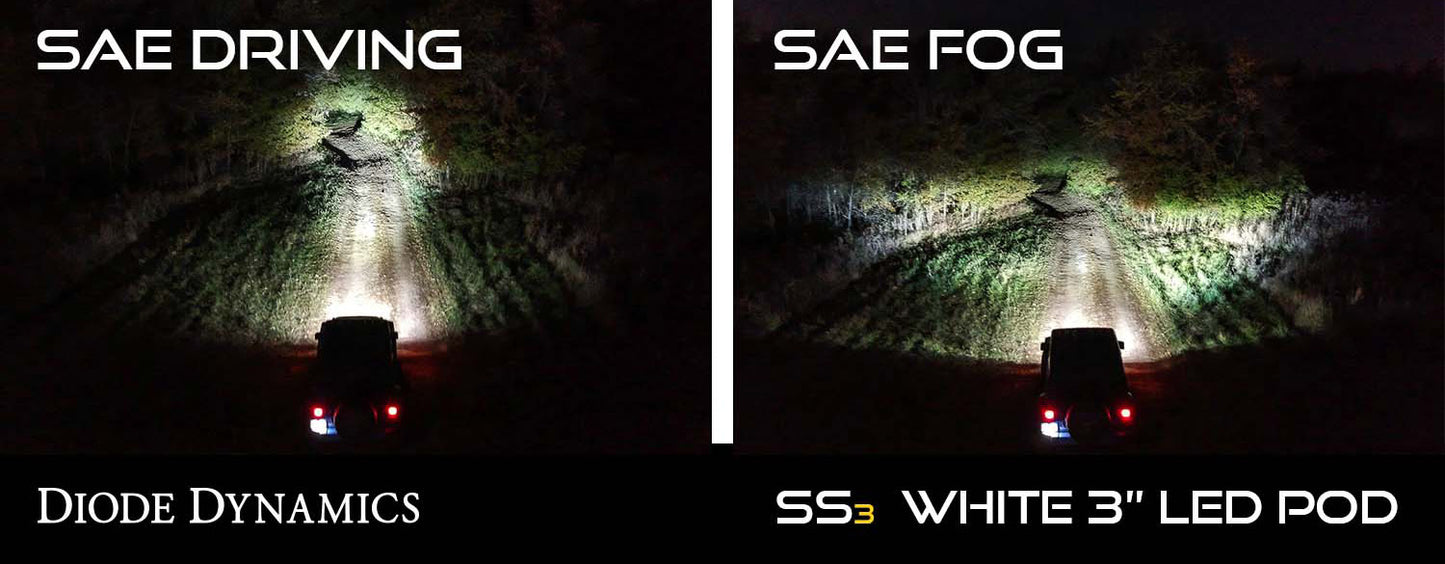 SS3 Type CH LED Fog Light Kit Sport ABL White SAE Fog Diode Dynamics