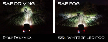 SS3 Type CH LED Fog Light Kit Sport ABL White SAE Fog Diode Dynamics