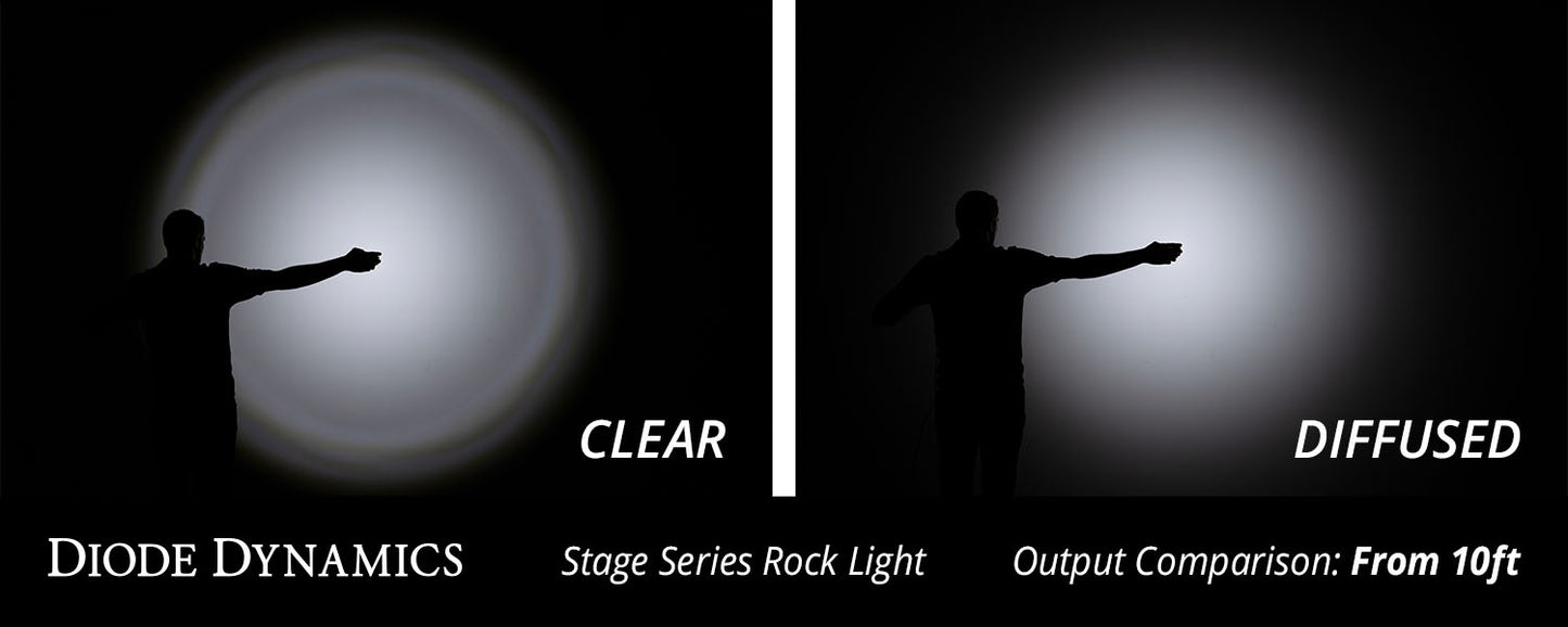 Green Diffused Lens for Stage Series Rock Lights Diode Dynamics