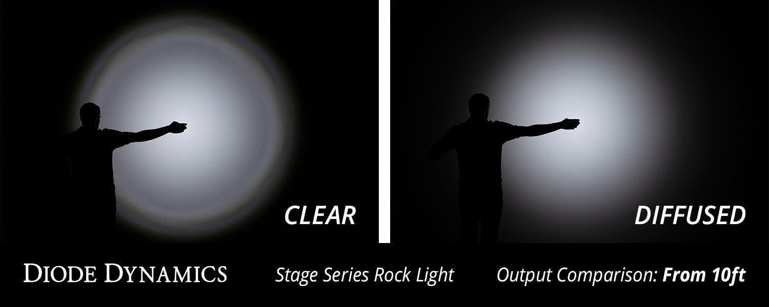 Green Diffused Lens for Stage Series Rock Lights Diode Dynamics