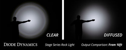 Green Diffused Lens for Stage Series Rock Lights Diode Dynamics