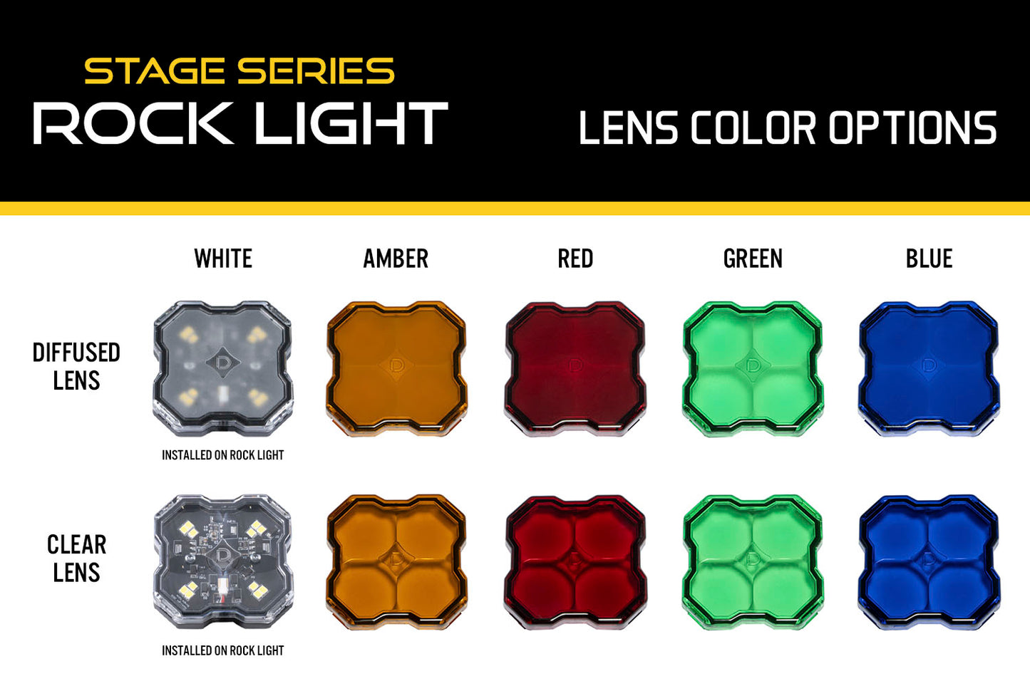 Green Diffused Lens for Stage Series Rock Lights Diode Dynamics