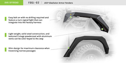 FDGL-02_Infographic (1).jpg