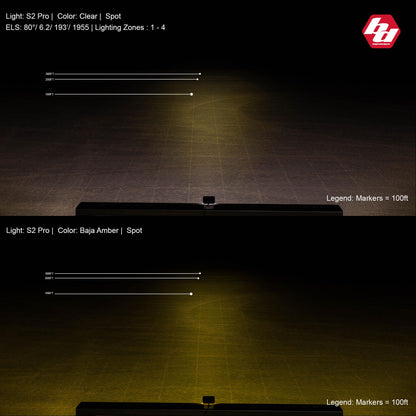 S2 Pro Black LED Light Pod (Spot; Clear)
