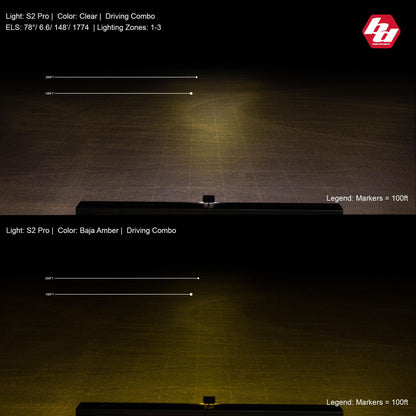 S2 Pro Black Flush Mount LED Light Pod (Driving/Combo; Clear)