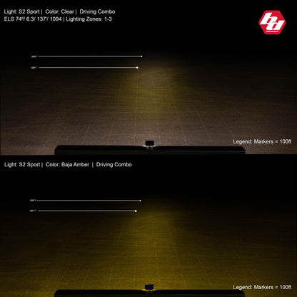 S2 Sport Black LED Light Pod (Driving/Combo; Clear)