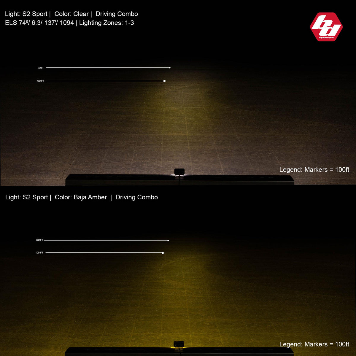 S2 Sport Black LED Light Pod (Driving/Combo; Amber)