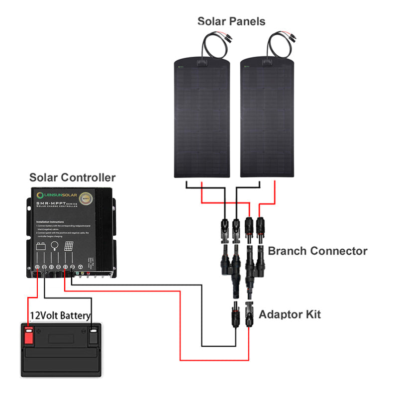 Ford Ranger (2000-2012) Lensun 110W Hood Flexible Solar Panel