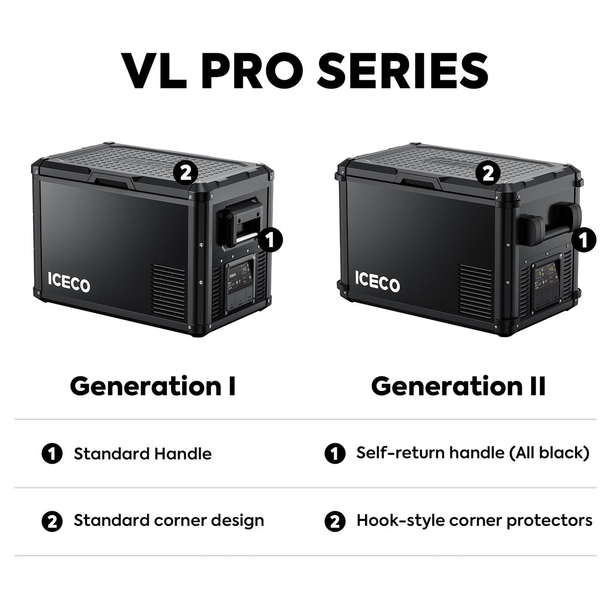 VL35ProS (Gen II) Single Zone Portable Freezer | ICECO | 35L