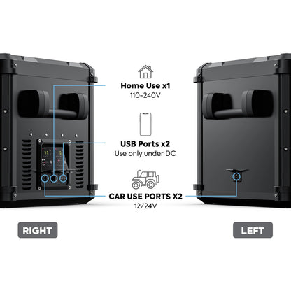 VL60ProS (Gen II) Single Zone Portable Freezer | ICECO | 60L