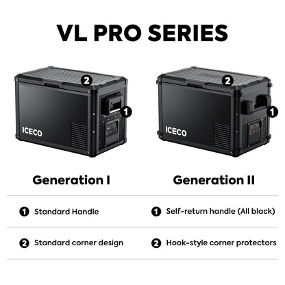 VL75ProD (Gen II) Dual Zone Portable Freezer | ICECO | 75L