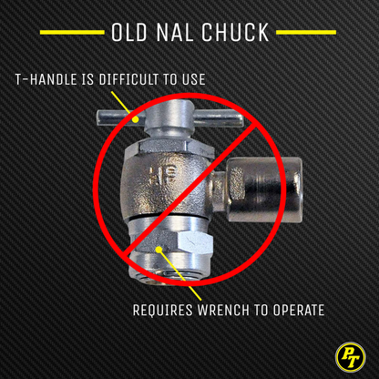 Shock Boss™ V2 - Portable Nitrogen Shock Tuning Kit