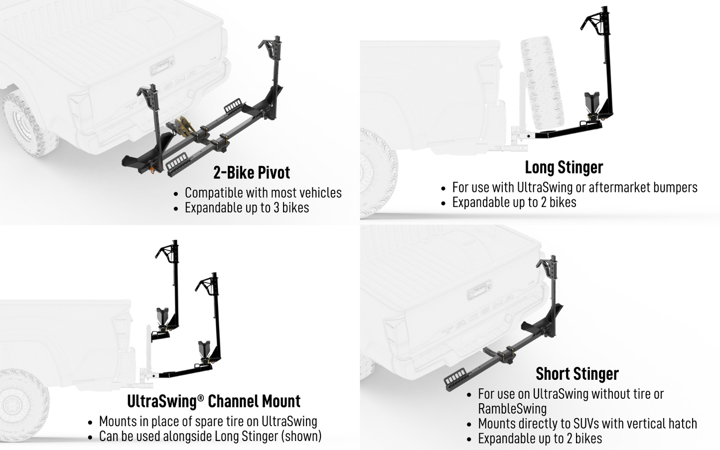 RambleRack® Heavy Duty Hitch Bike Rack | RiGd Supply