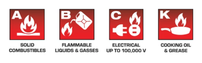 Element E50