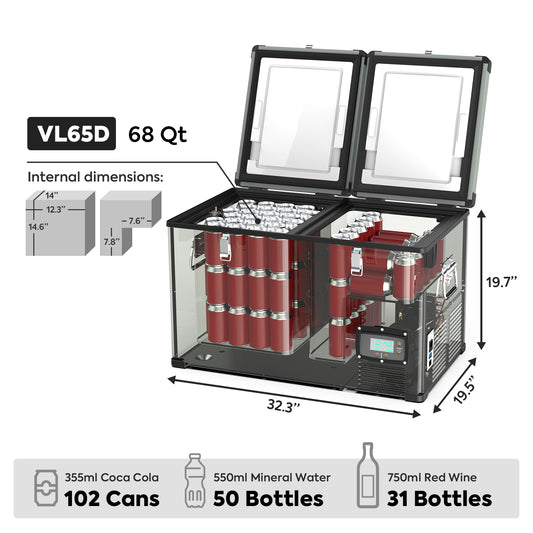 VL65 Dual Zone Metal Freezer with Cover | ICECO | 65LT