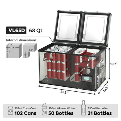 VL65 Dual Zone Metal Freezer with Cover | ICECO | 65LT