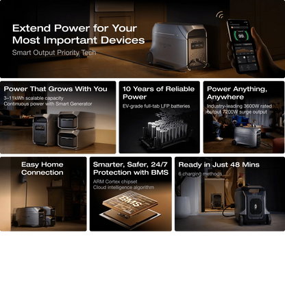 Ecoflow DELTA 3 Ultra Plus Portable Power Station