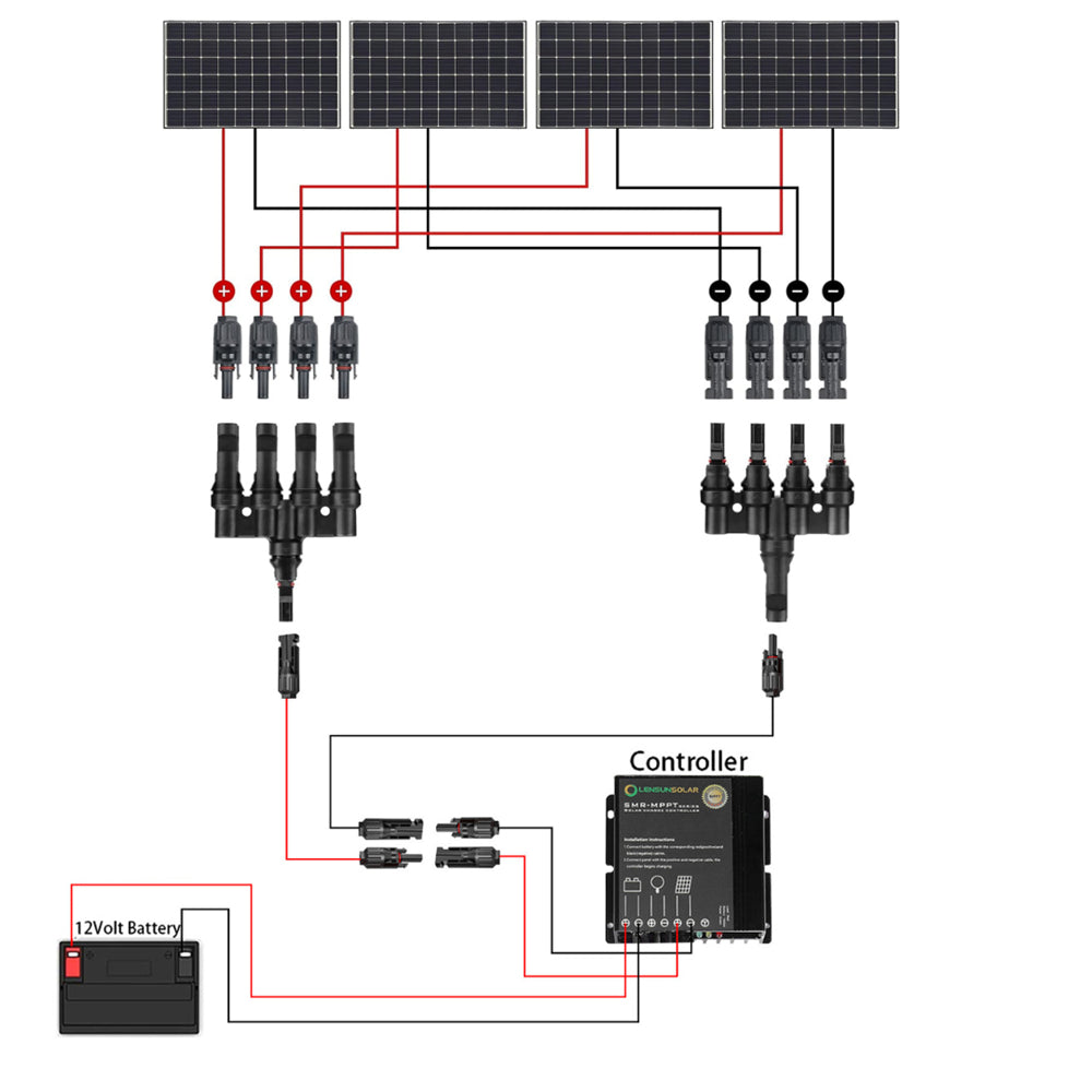 lensunsolar 4 solar panels in parallel