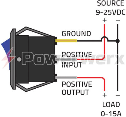 Powerwerx Panel Mount Red Switch for 12V Systems