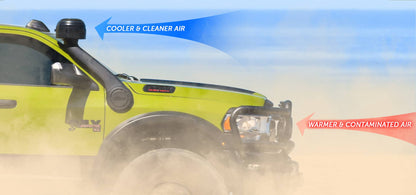 AEV Snorkel Kit for 2025+ Ram HD - Diesel