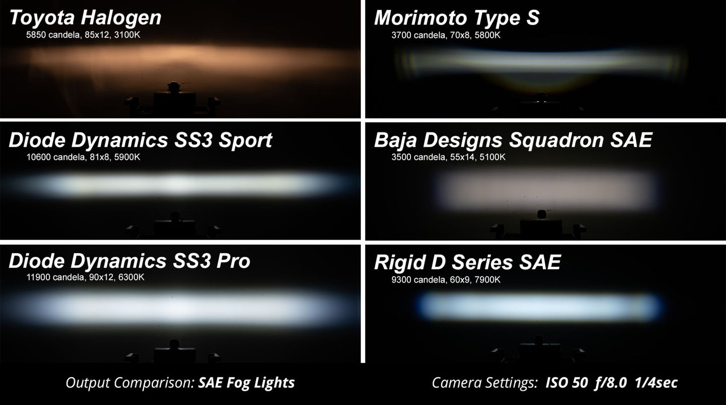 ss3_vs_competitors_collage_-_white_6b_9_1_1_2_1_3_1_2_1.jpg