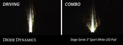 ss5_led_pod_drone_output_collage_-_driving_combo_5.jpg