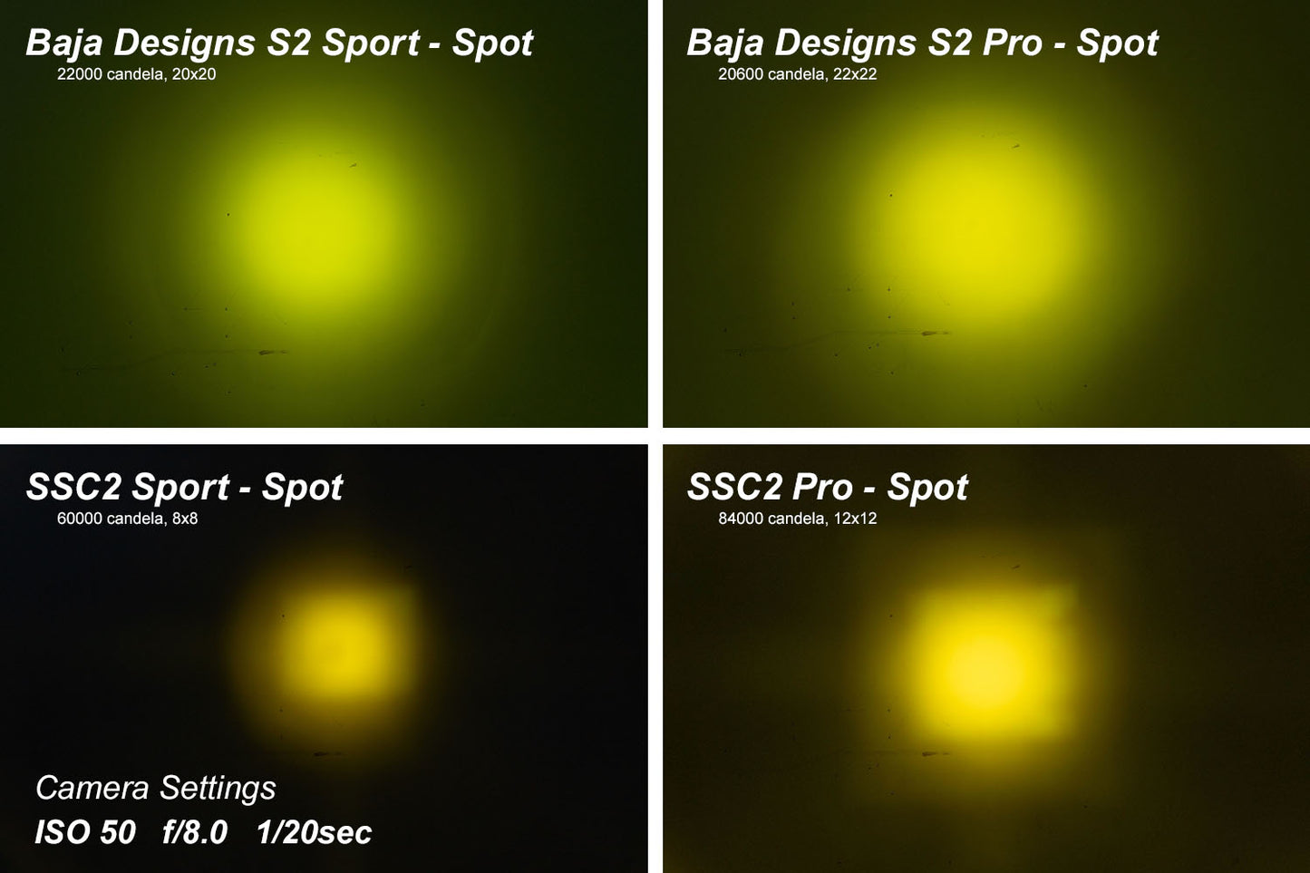 ssc2_vs_competitors_collage_-_yellow_spot_-_all_3.jpg