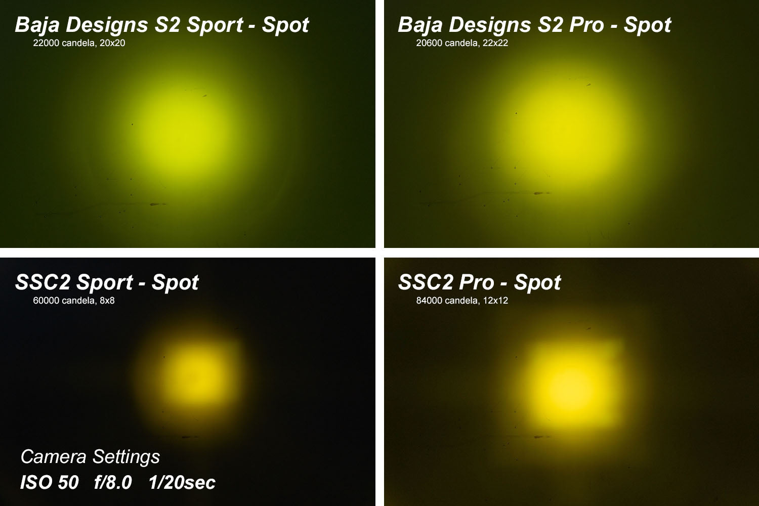 ssc2_vs_competitors_collage_-_yellow_spot_-_all_3.jpg