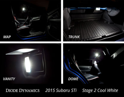 stage-2-kit-collage_2.jpg