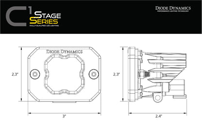 stage_series_c1_flush_led_pod_dimensoinal_drawing_2_1_1.jpg