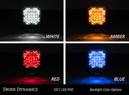 stage_series_c1_led_pod_backlight_collage_-_white_1_1_1.jpg