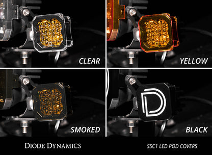 stage_series_c1_led_pod_cover_collage_2_2.jpg