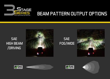 stage_series_sport_3_led_pod_output_patterns_driving___fog_b_1_7.jpg