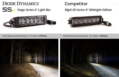 stage_series_vs_competitor_outdoor_output_collage_rigid_midnight_1.jpg