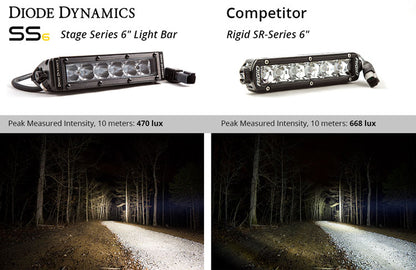 stage_series_vs_competitor_outdoor_output_collage_rigid_standard_1_1.jpg