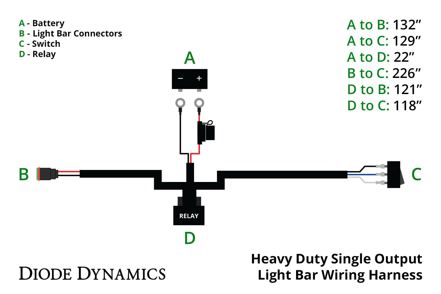 Diode Dynamics | Heavy Duty Single Output 2-Pin Offroad Wiring Harness-Lighting-Diode Dynamics-upTOP Overland